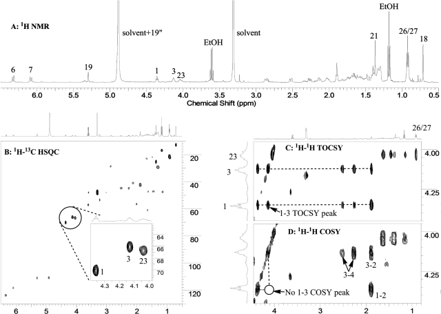 Fig. 3.