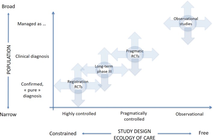 Fig. 2