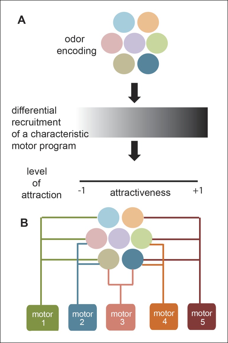 Figure 11.