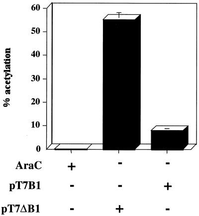 FIG. 8