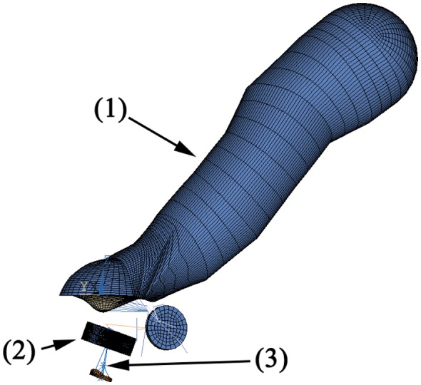 Figure 3.