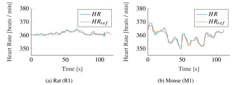 Fig. 11.