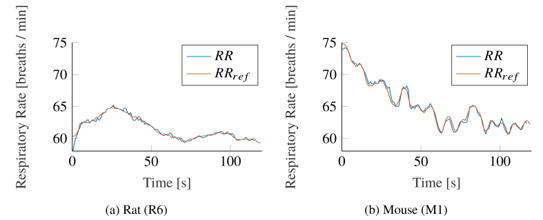 Fig. 9.