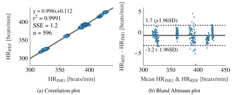 Fig. 12.