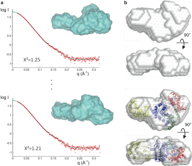 Fig. 3