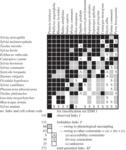 Figure 1.