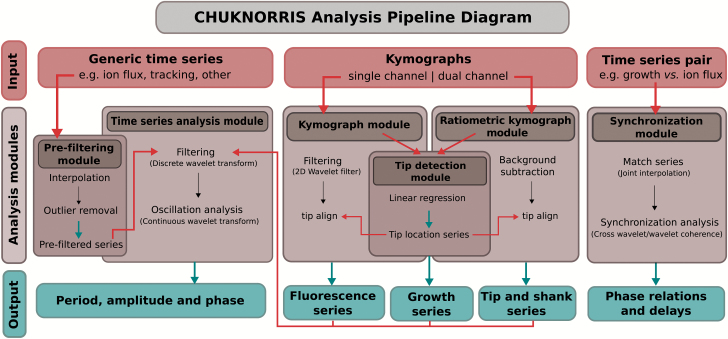 Fig. 1.