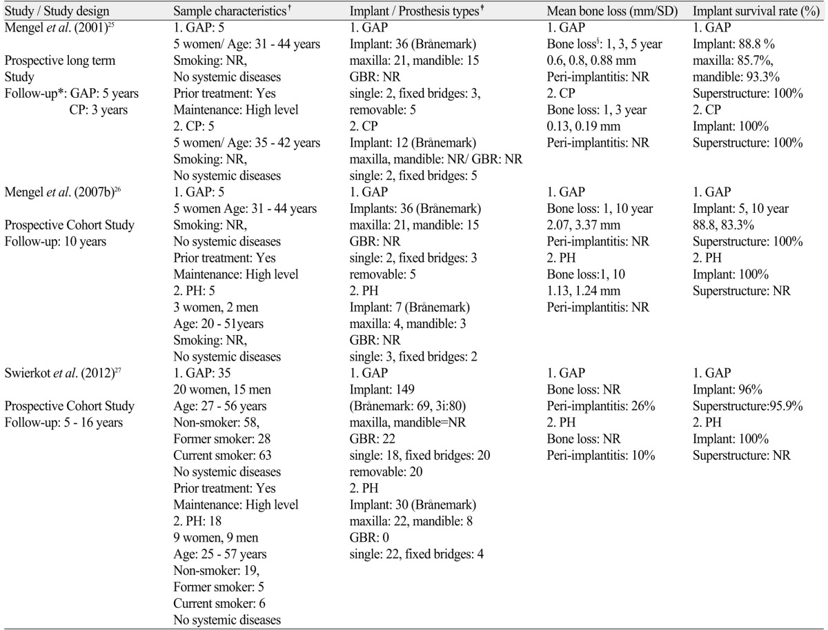 graphic file with name jap-4-210-i003.jpg