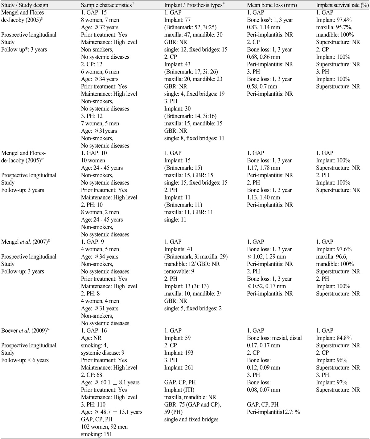 graphic file with name jap-4-210-i002.jpg