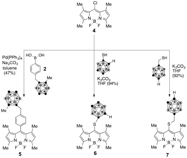 Scheme 2