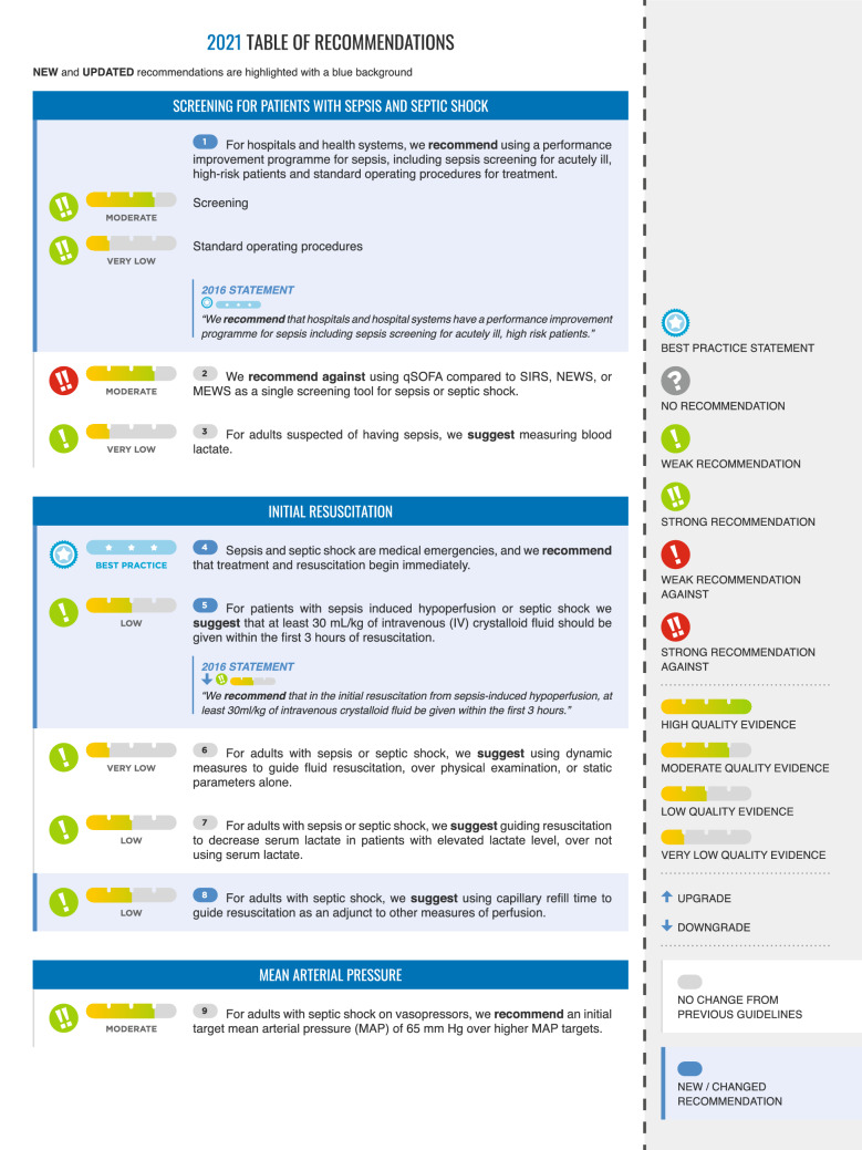 graphic file with name 134_2021_6506_Tab1a_HTML.jpg