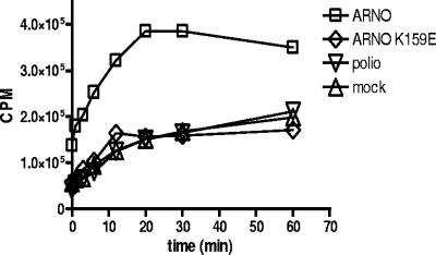 FIG. 5.