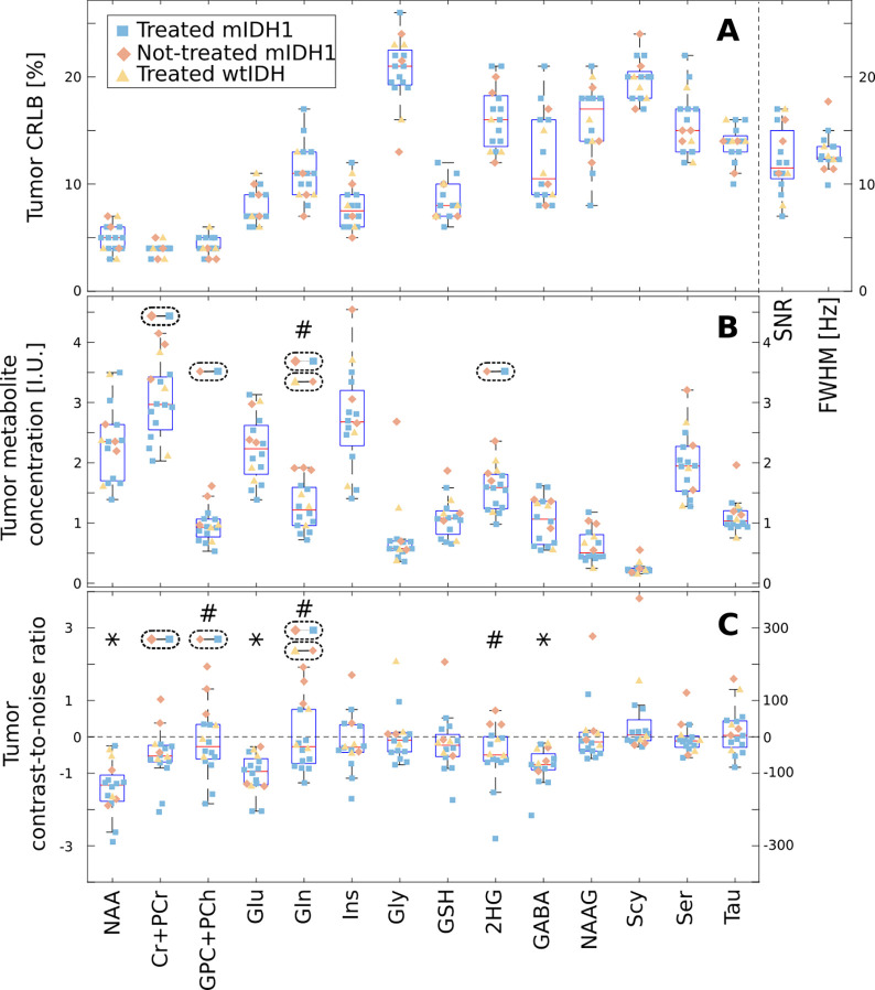 FIG. 6: