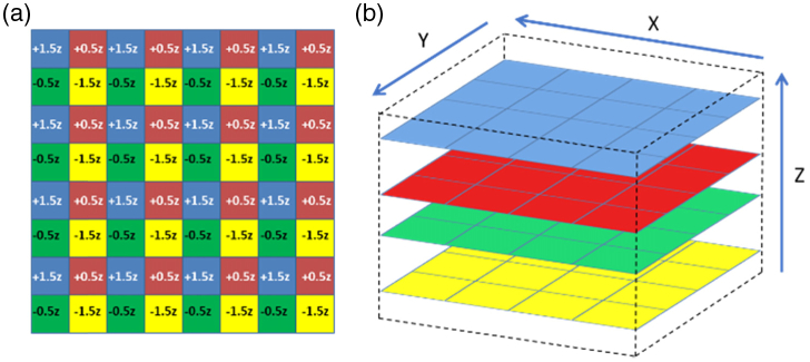 Fig. 2.