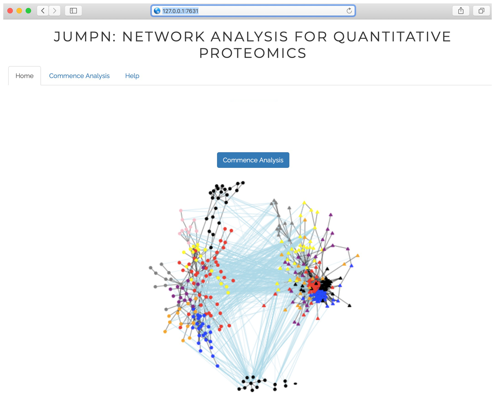 Figure 2: