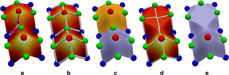 Fig. 2