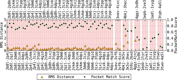 Fig. 13