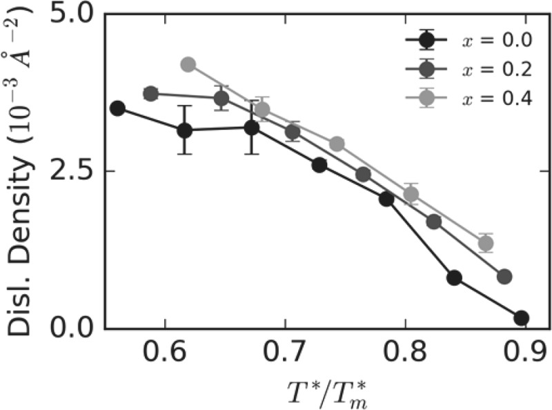 FIG. 16.