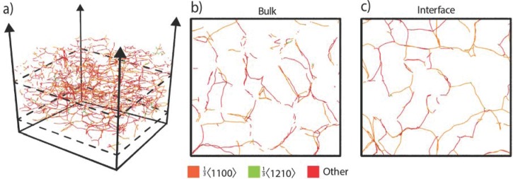 FIG. 5.