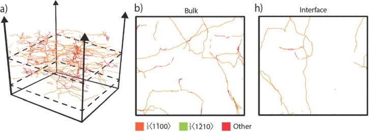 FIG. 6.