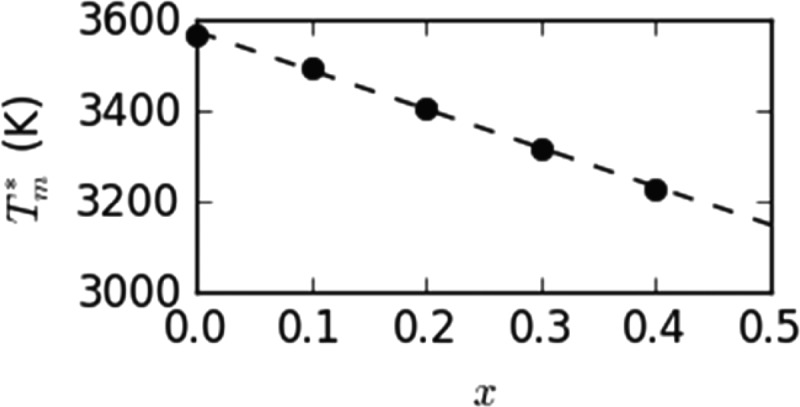 FIG. 20.