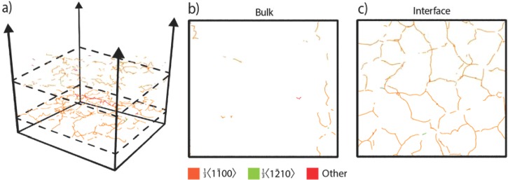 FIG. 14.