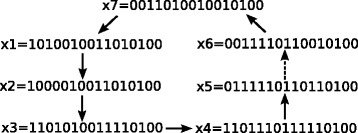 Fig. 3