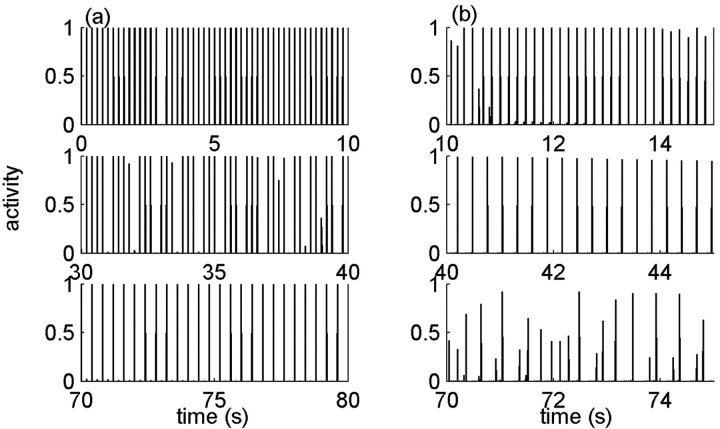 
Figure 9.
