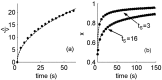 Figure 8.