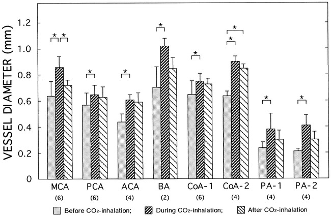 fig 5.