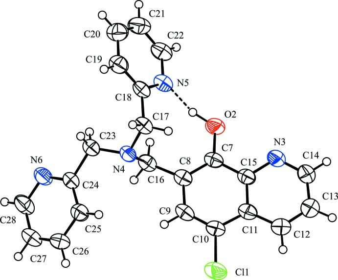 Figure 1