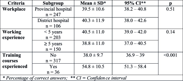 Table V