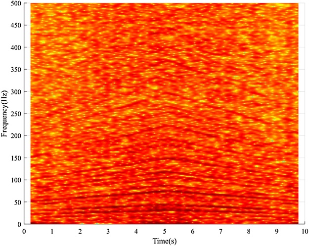 Fig. 14