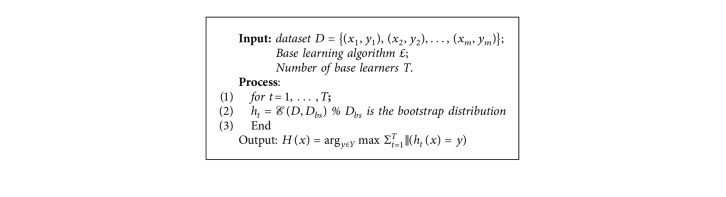 Algorithm 1