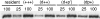 F<sc>igure</sc> 3.—