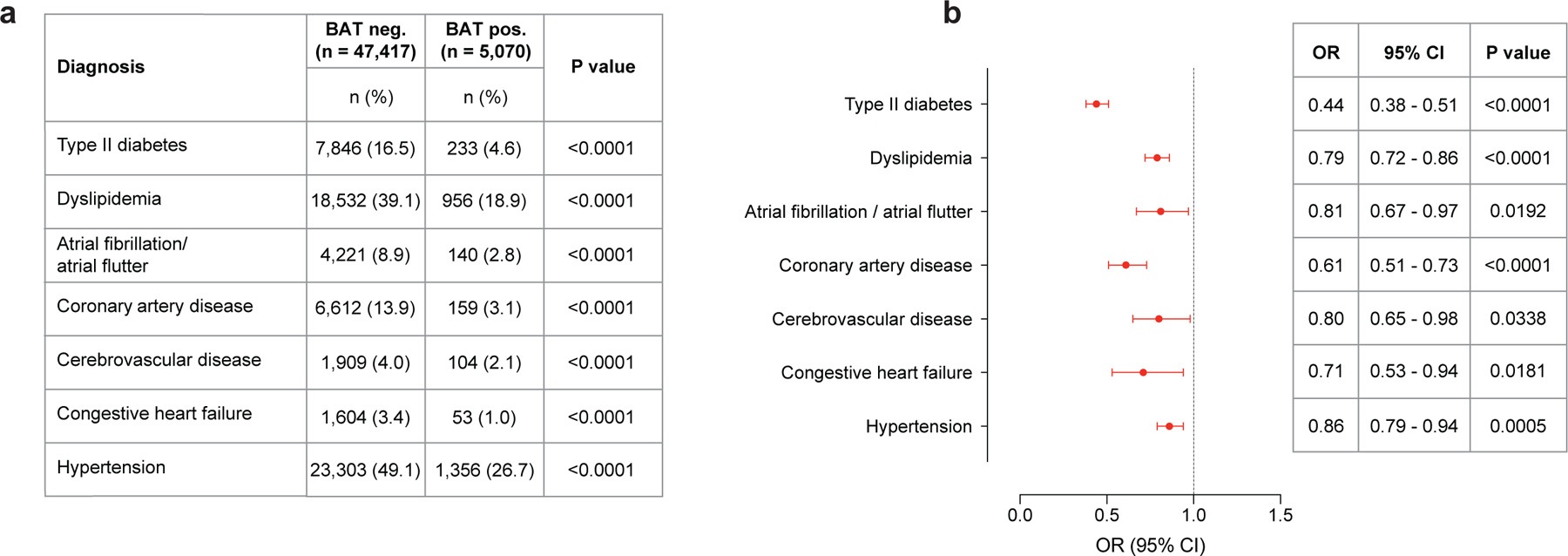 Extended Data Fig. 6: