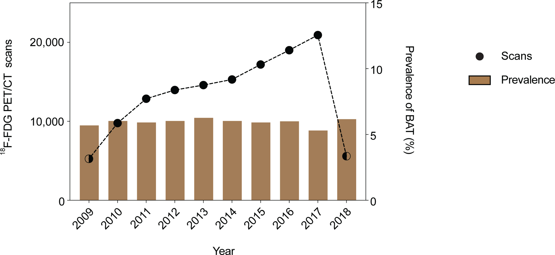 Extended Data Fig. 1: