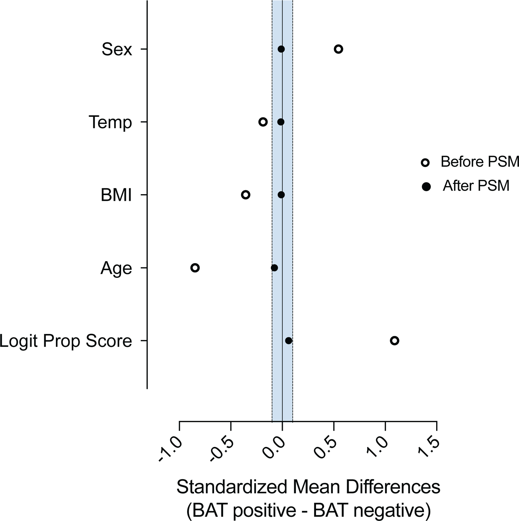 Extended Data Fig. 4