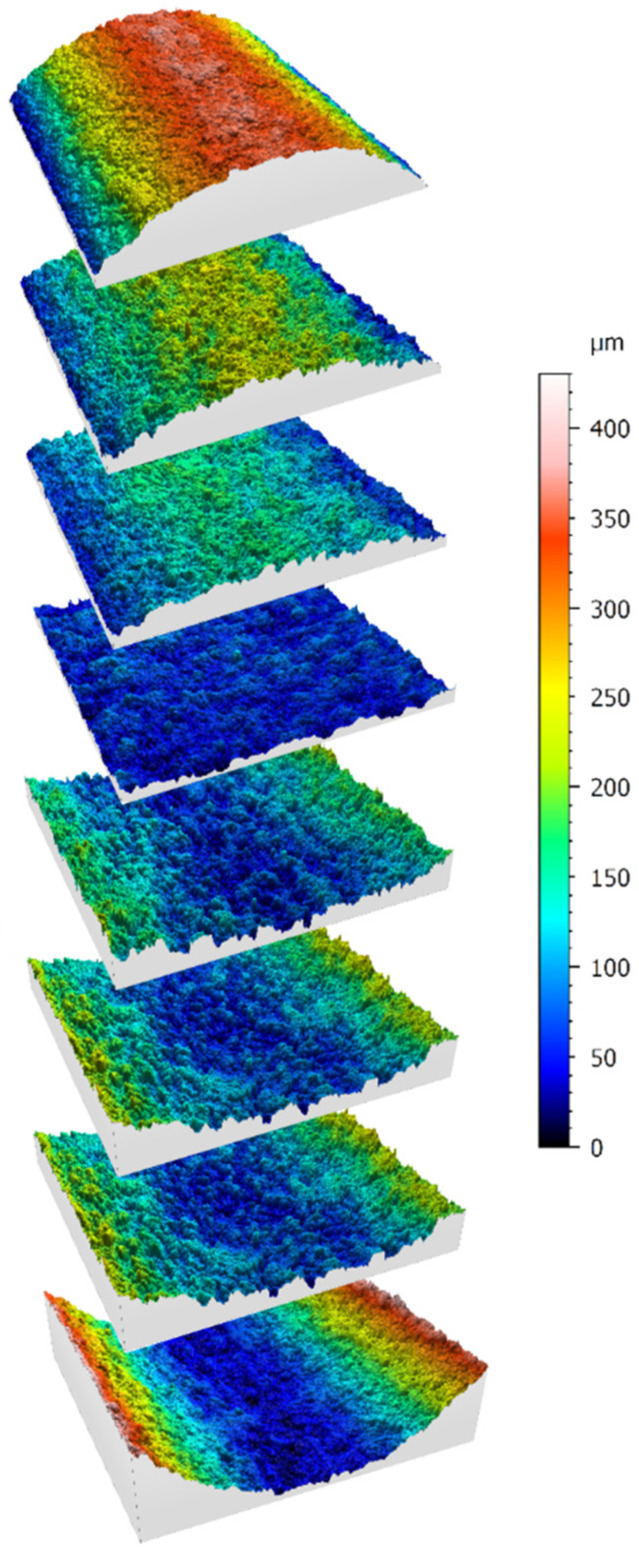 Figure 22