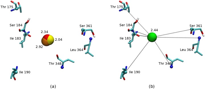 Fig 4