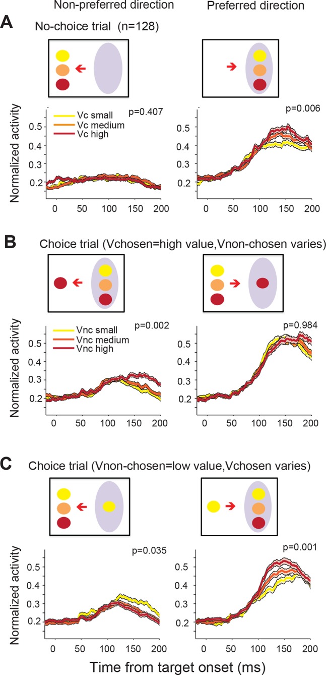 Figure 4—figure supplement 2.