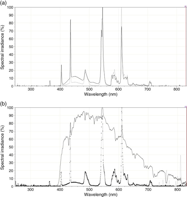 JCTB-5643-FIG-0001-c