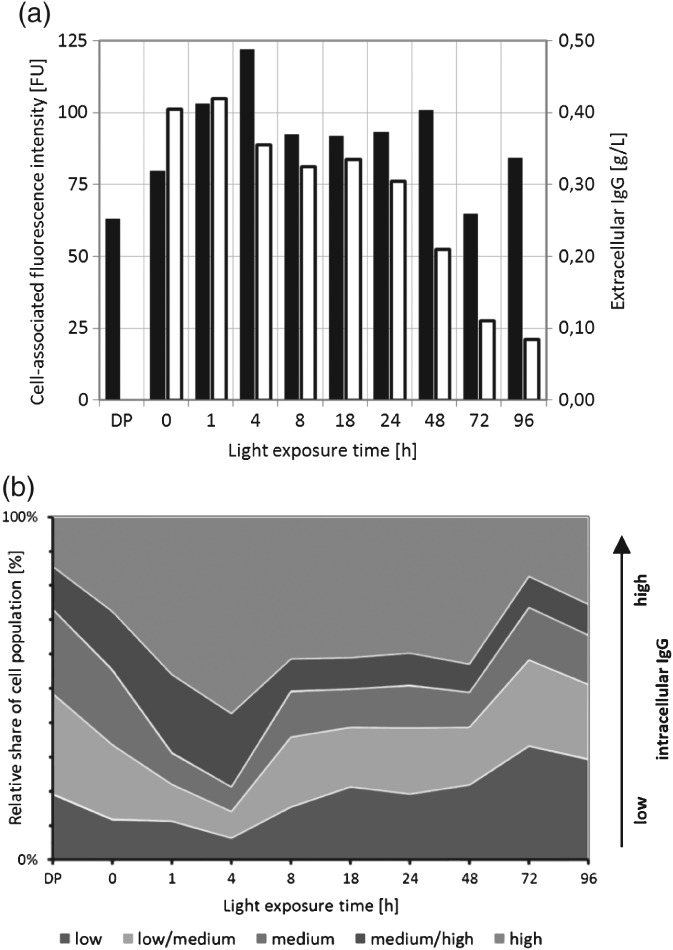 JCTB-5643-FIG-0007-b