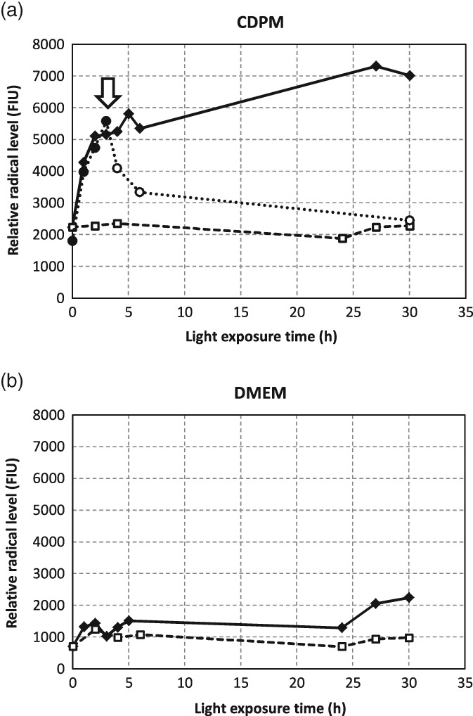 JCTB-5643-FIG-0004-b