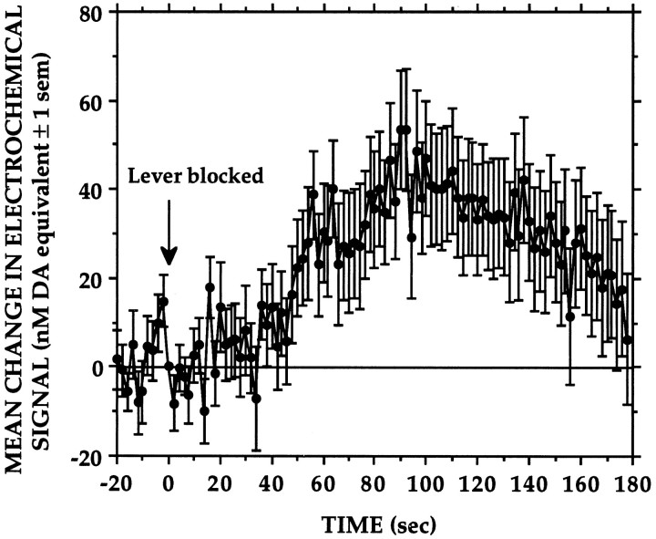 Fig. 8.