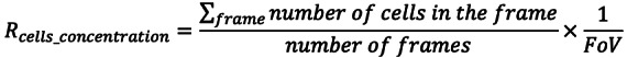 graphic file with name biomedeng_v9i1e62770_fig15.jpg