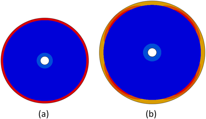 Figure 13