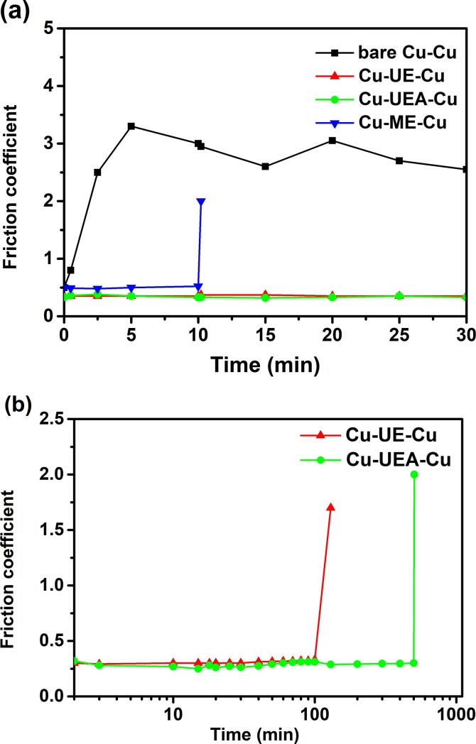 Fig. 10