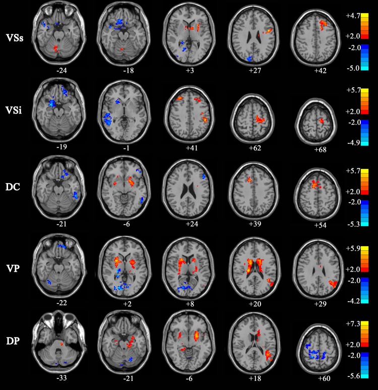 Fig 3