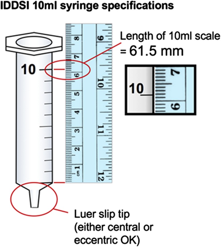 Fig. 7